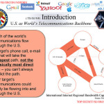 Совет Федерации нажалуется на Twitter