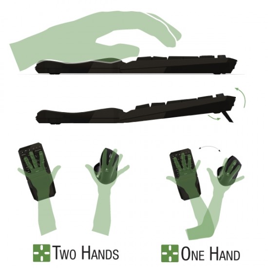 Quick Pad, клавиатура, концепт