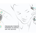 Advance Mobility: раз наперсток, два наперсток — телефон готов!