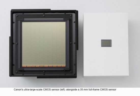 Canon CMOS