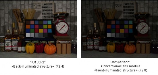 Sony Exmor R Sony Exmor R