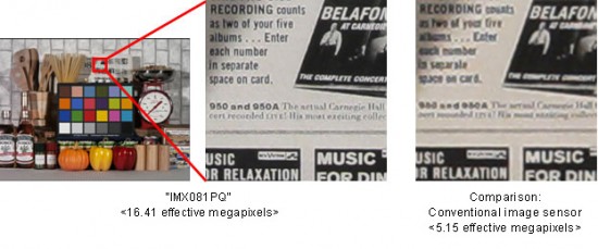 Sony Exmor R Sony Exmor R