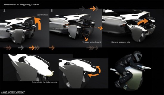 Light Weight Concept