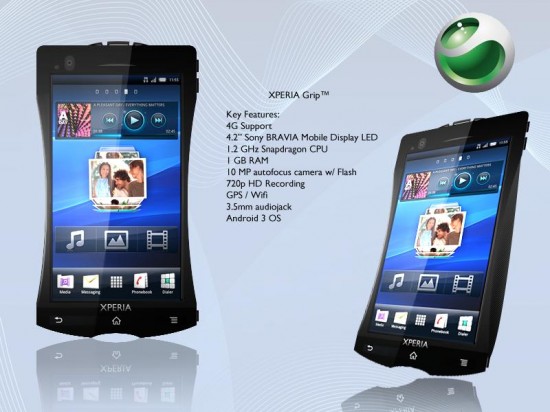 Sony Ericsson Xperia Grip