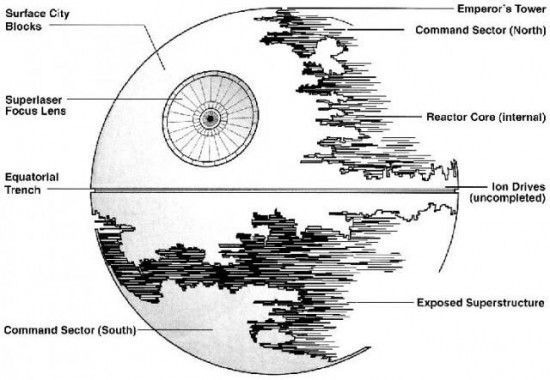 Звезда смерти