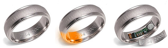 Обручальное кольцо гарантированно не даст забыть о годовщине свадьбы