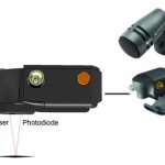 Микрофон использует лазеры, чтобы передать четкий звук барабанов